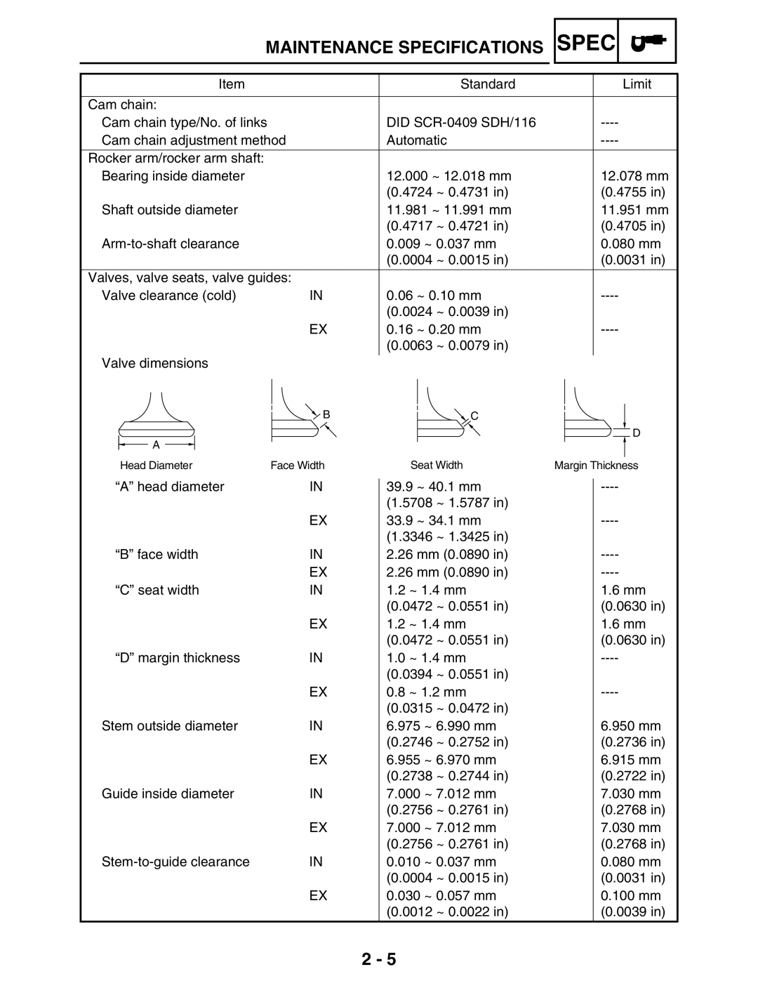 Yamaha LIT-11616-16-02, 5TE-F8197-10 service manual Seat Width Margin Thickness Head Diameter Face Width 