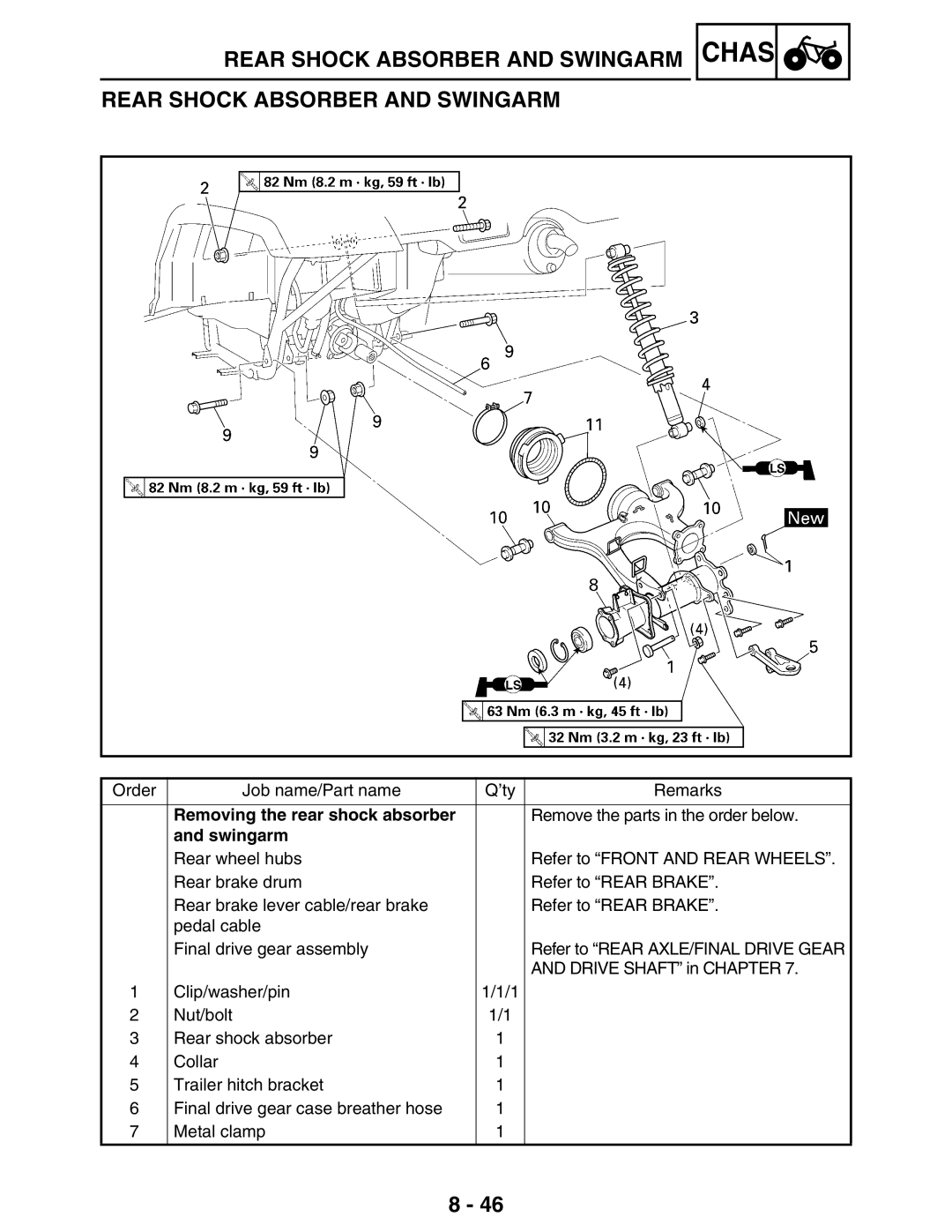 Yamaha 5TE-F8197-10, LIT-11616-16-02 service manual Removing the rear shock absorber, Swingarm 