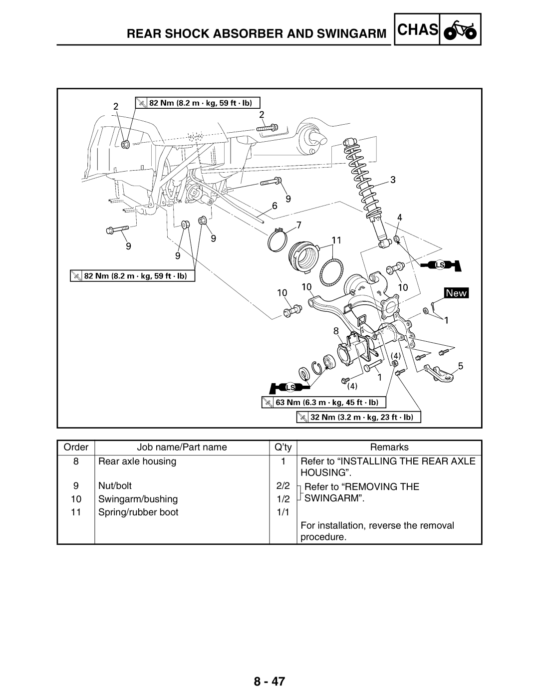 Yamaha LIT-11616-16-02, 5TE-F8197-10 service manual Housing, Swingarm 