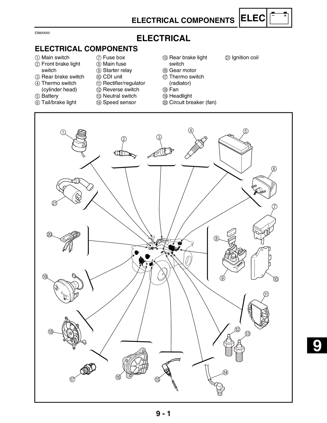 Yamaha LIT-11616-16-02, 5TE-F8197-10 service manual Electrical Components Elec 