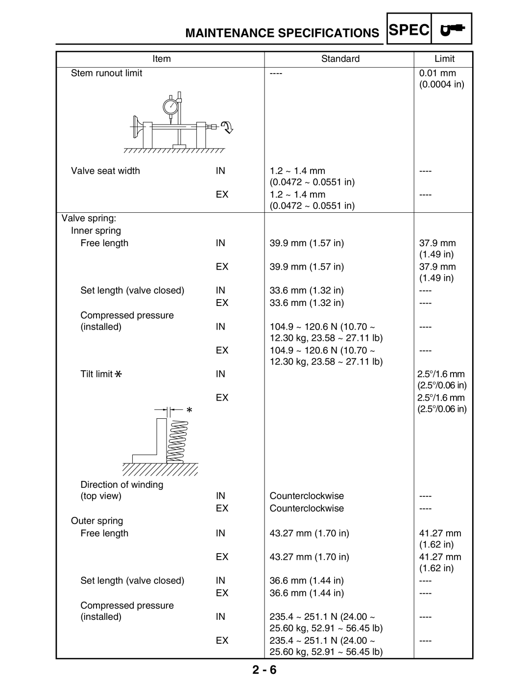 Yamaha 5TE-F8197-10, LIT-11616-16-02 service manual 41.27 mm 