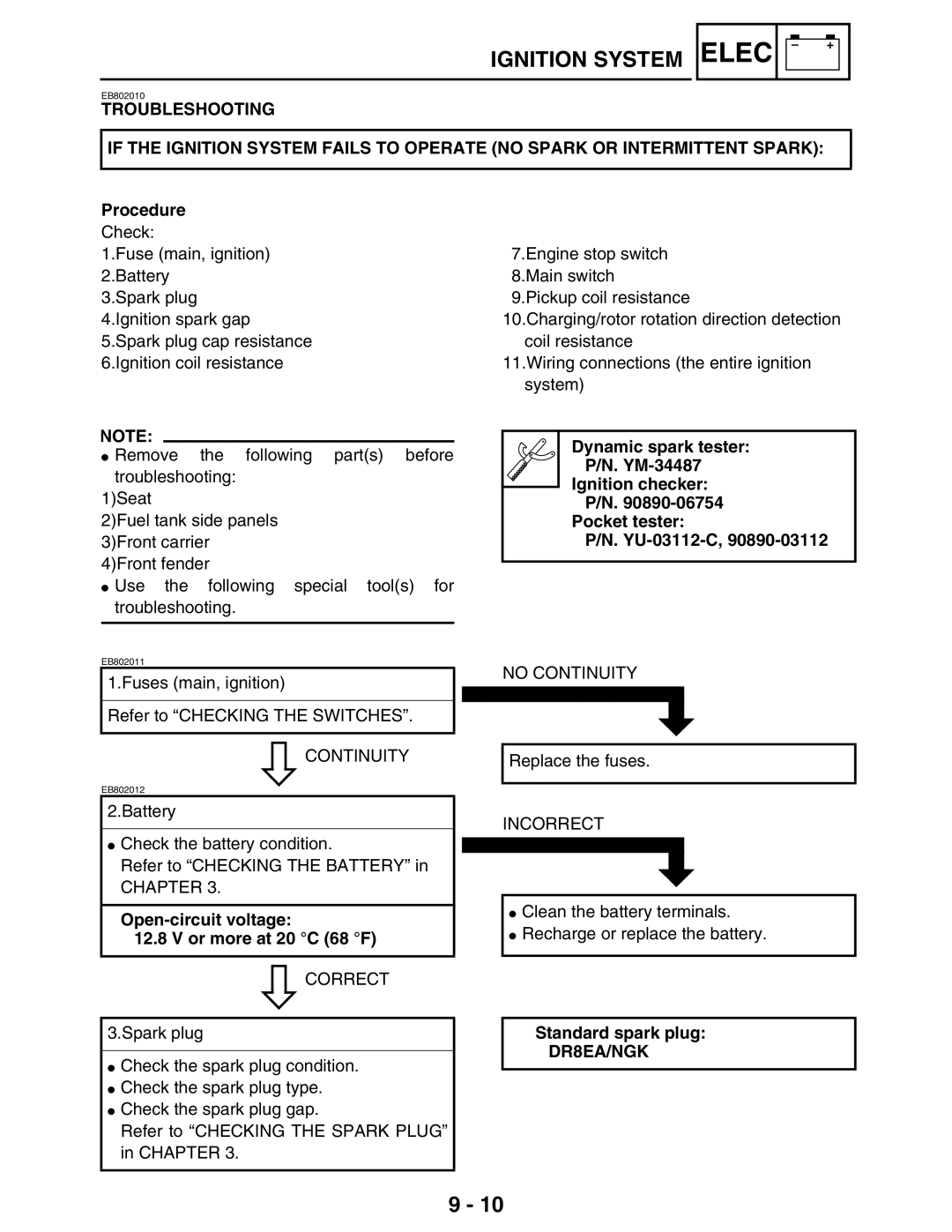 Yamaha 5TE-F8197-10 Troubleshooting, Procedure, Open-circuit voltage Or more at 20 C 68 F, Standard spark plug, DR8EA/NGK 