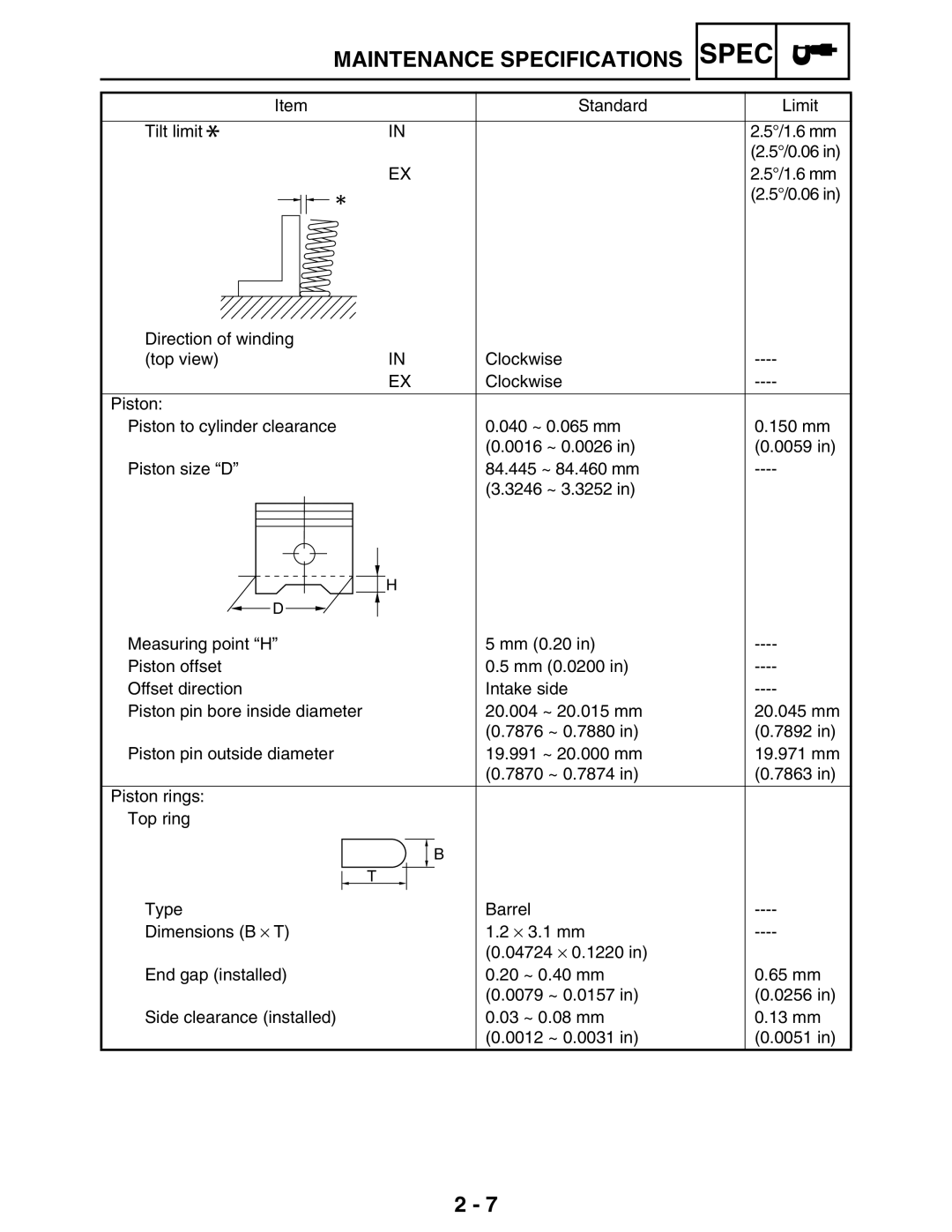 Yamaha LIT-11616-16-02, 5TE-F8197-10 service manual Spec 