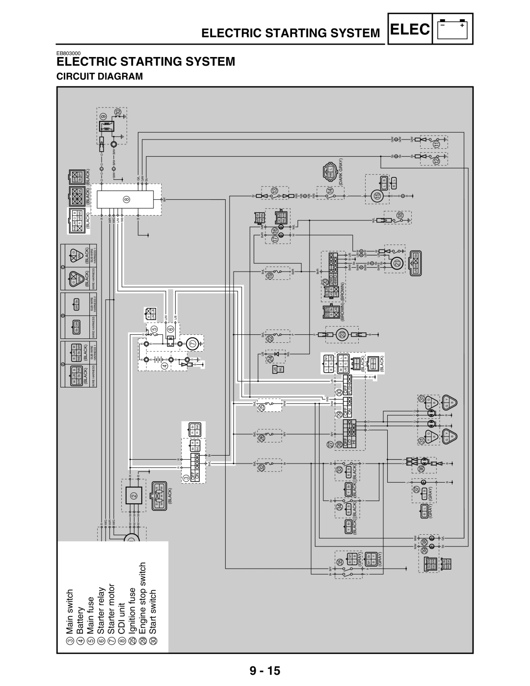 Yamaha LIT-11616-16-02, 5TE-F8197-10 service manual System Electric Starting System Elec 