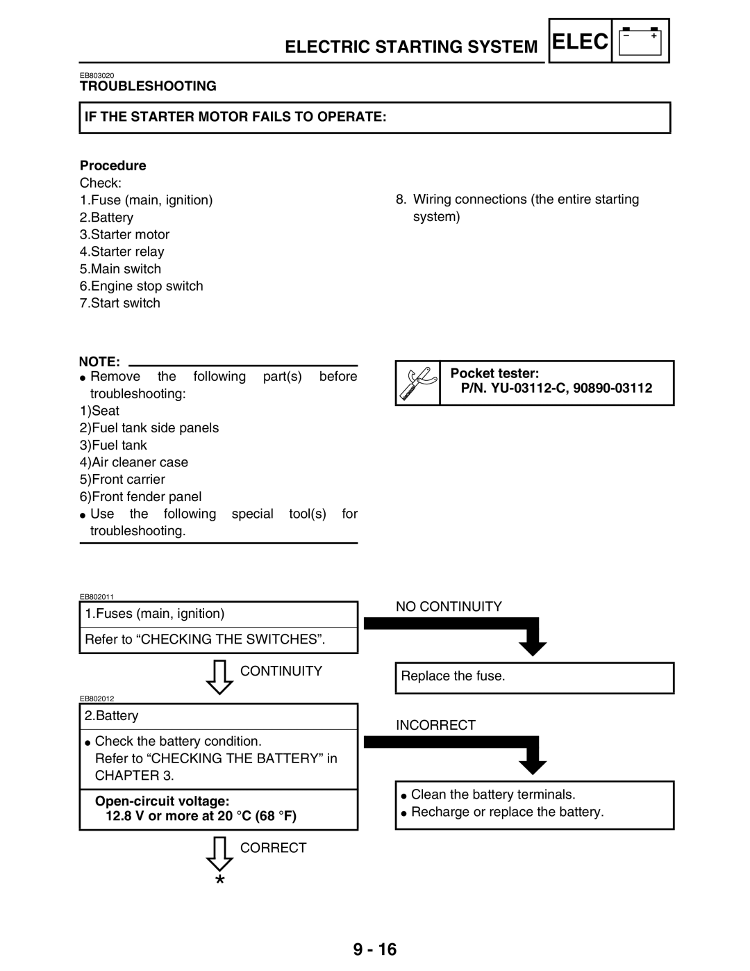 Yamaha 5TE-F8197-10, LIT-11616-16-02 service manual Troubleshooting, If the Starter Motor Fails to Operate 