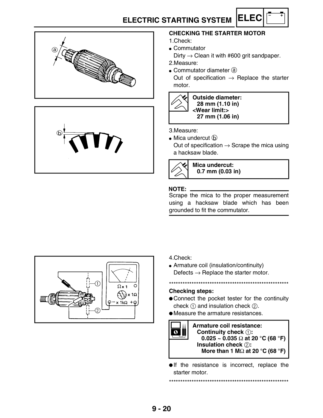 Yamaha 5TE-F8197-10, LIT-11616-16-02 Checking the Starter Motor, Outside diameter 28 mm 1.10 Wear limit 27 mm 1.06 