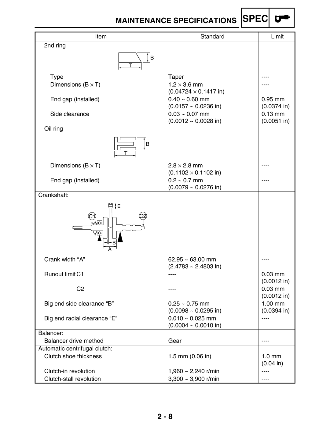 Yamaha 5TE-F8197-10, LIT-11616-16-02 service manual Spec 