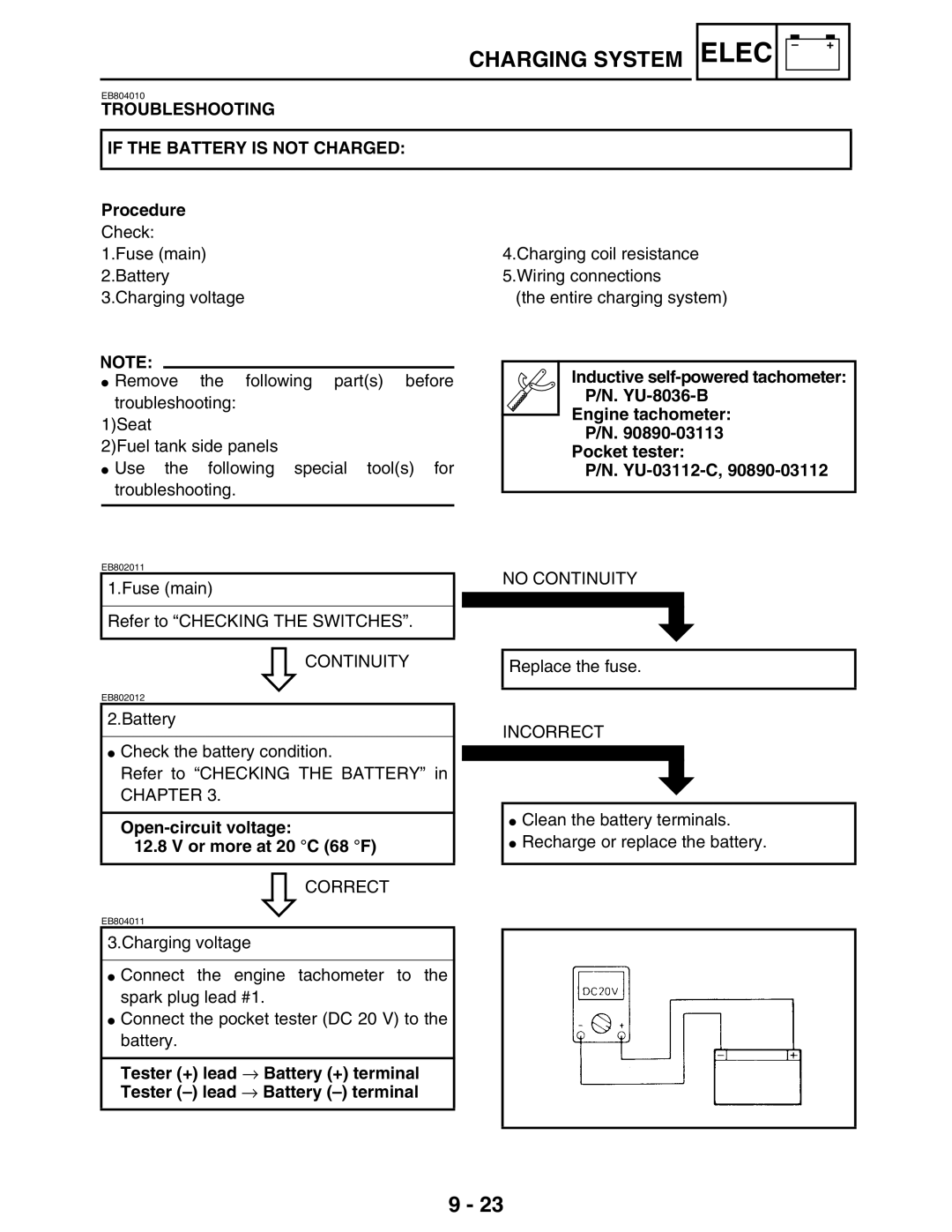 Yamaha LIT-11616-16-02, 5TE-F8197-10 service manual If the Battery is not Charged, Continuity No Continuity 