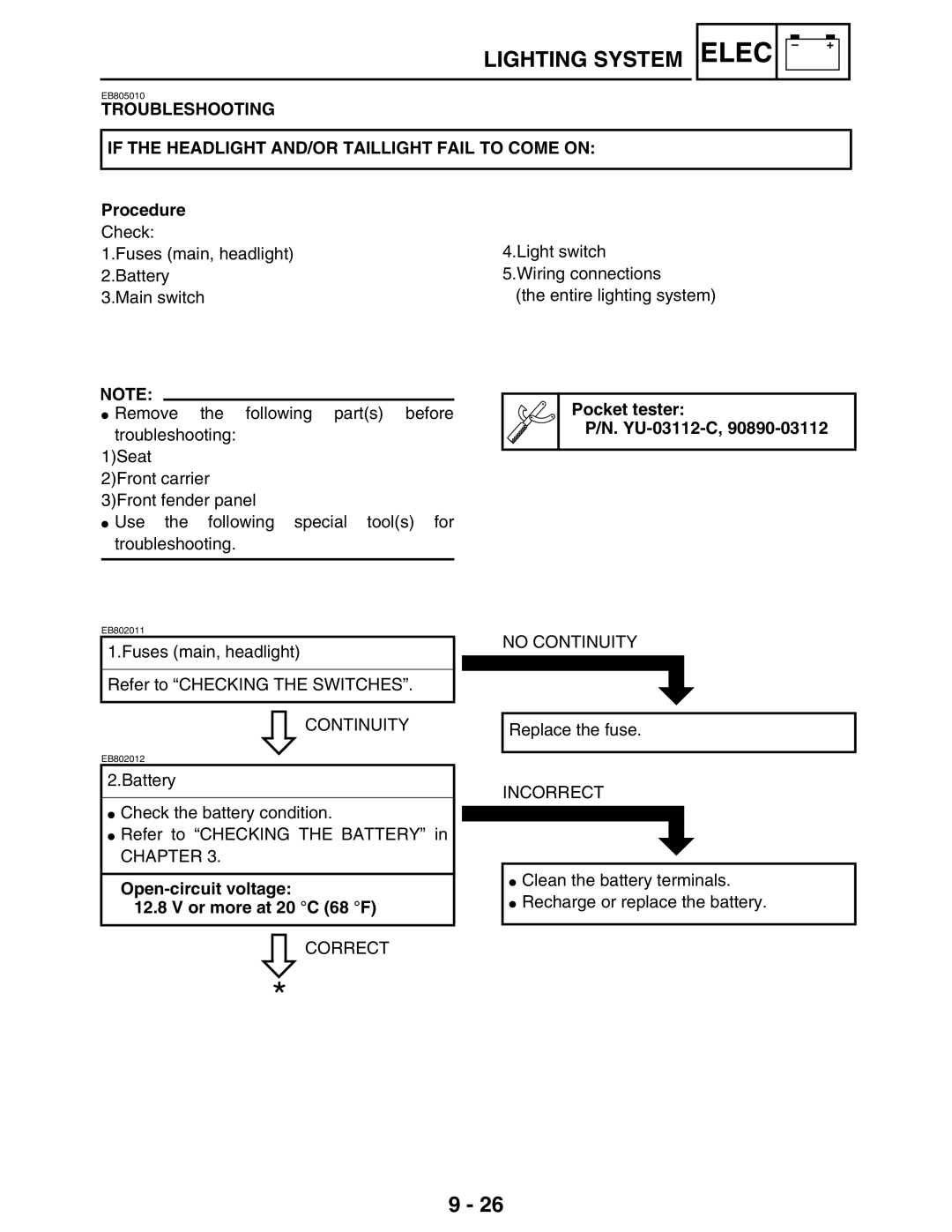 Yamaha 5TE-F8197-10, LIT-11616-16-02 service manual Troubleshooting, If the Headlight AND/OR Taillight Fail to Come on 