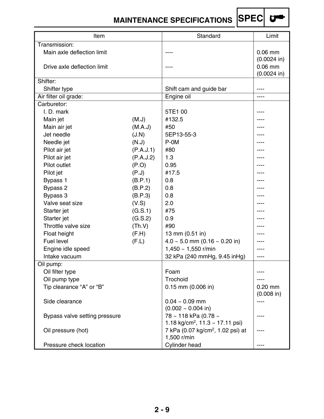 Yamaha LIT-11616-16-02, 5TE-F8197-10 service manual Spec 