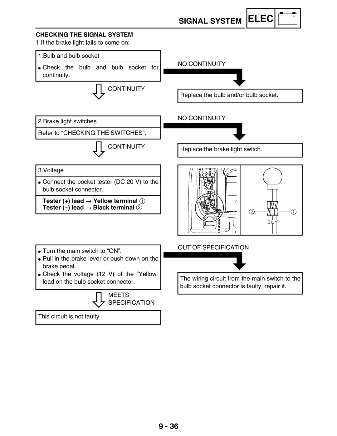 Yamaha 5TE-F8197-10, LIT-11616-16-02 service manual Checking the Signal System, Continuity 