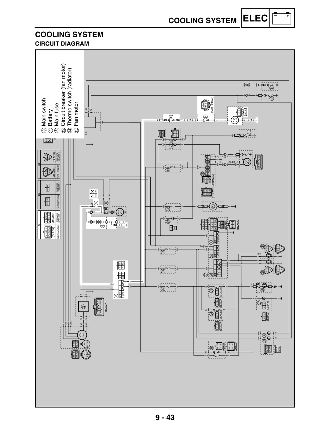 Yamaha LIT-11616-16-02, 5TE-F8197-10 service manual Cooling, System 