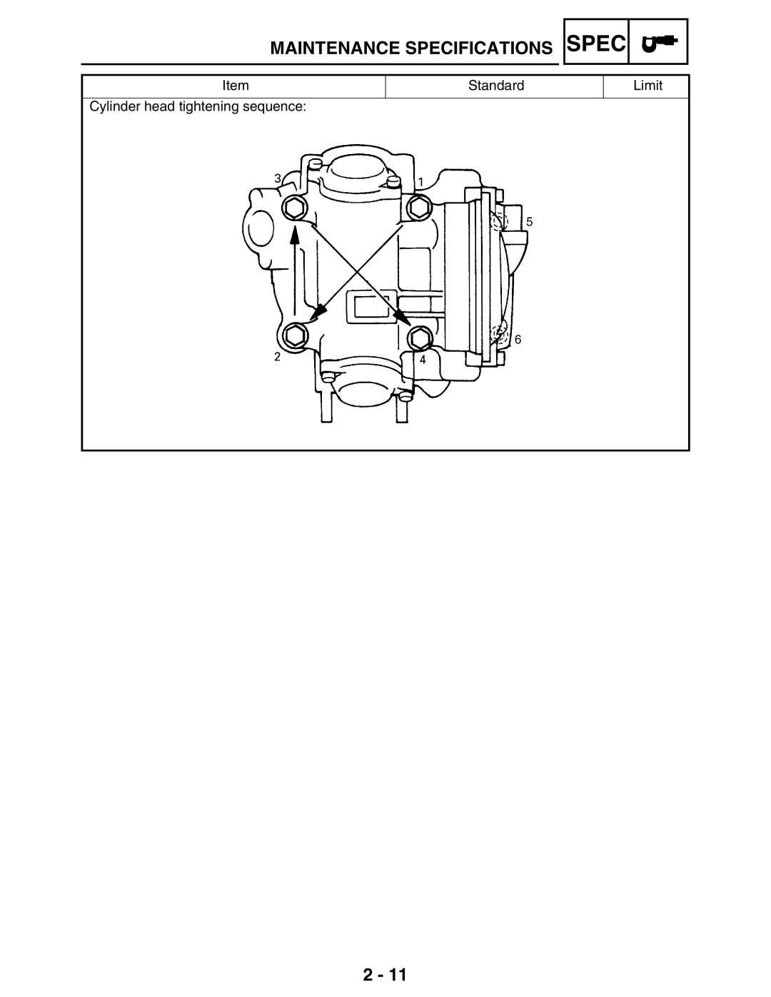 Yamaha LIT-11616-16-02, 5TE-F8197-10 service manual Standard Limit Cylinder head tightening sequence 