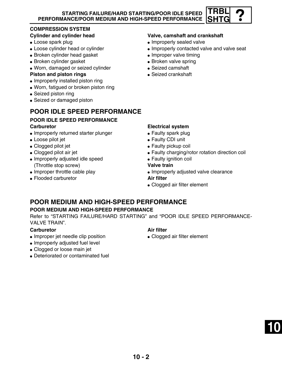 Yamaha LIT-11616-16-02, 5TE-F8197-10 service manual Compression System, Poor Medium and HIGH-SPEED Performance 