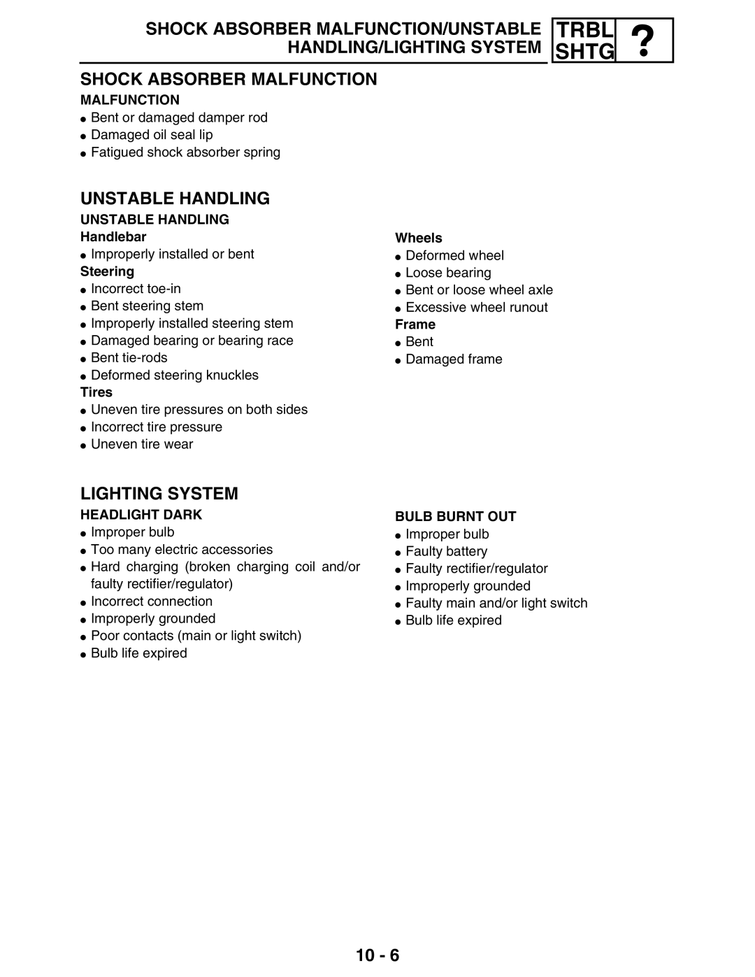 Yamaha LIT-11616-16-02, 5TE-F8197-10 service manual Malfunction, Unstable Handling, Headlight Dark, Bulb Burnt OUT 