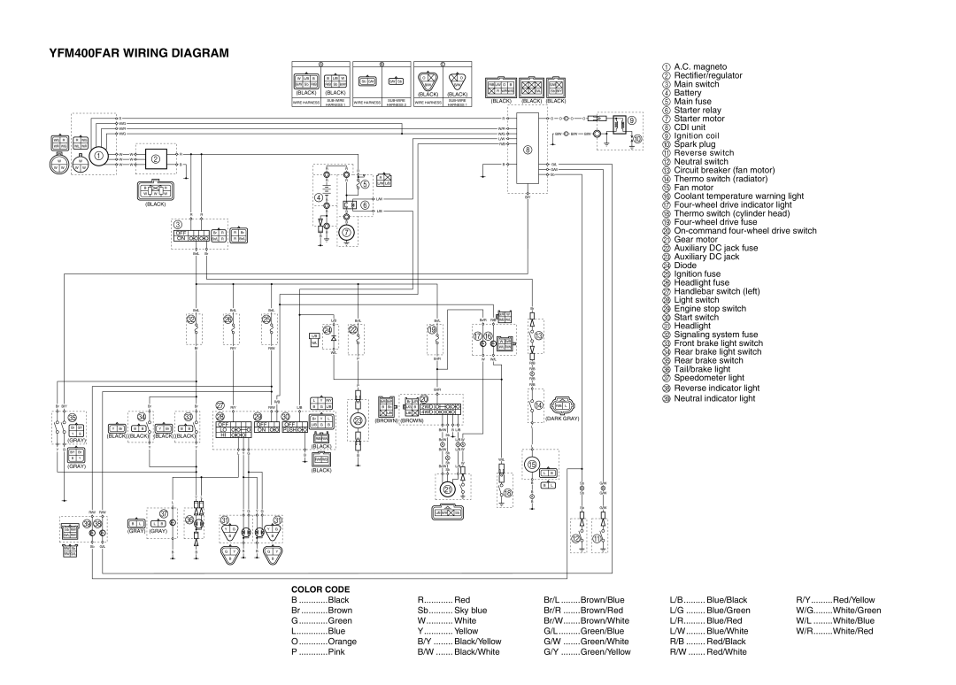 Yamaha 5TE-F8197-10, LIT-11616-16-02 service manual YFM400FAR Wiring Diagram 