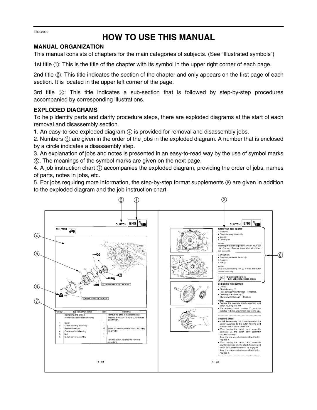 Yamaha LIT-11616-16-02, 5TE-F8197-10 service manual Manual Organization, Exploded Diagrams 