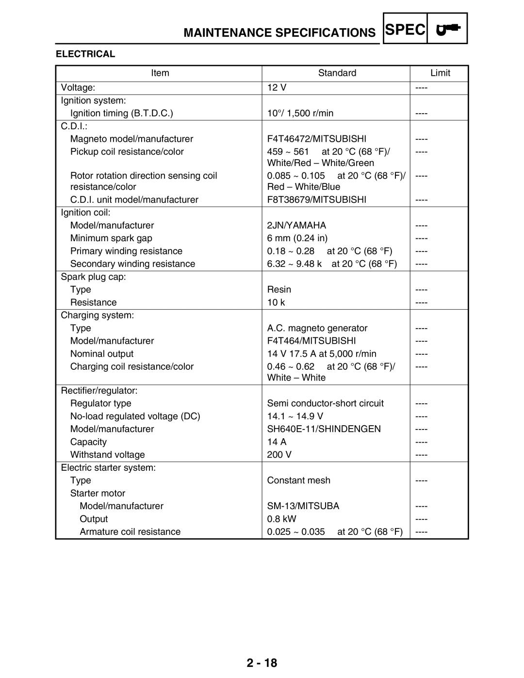 Yamaha 5TE-F8197-10, LIT-11616-16-02 service manual Electrical 