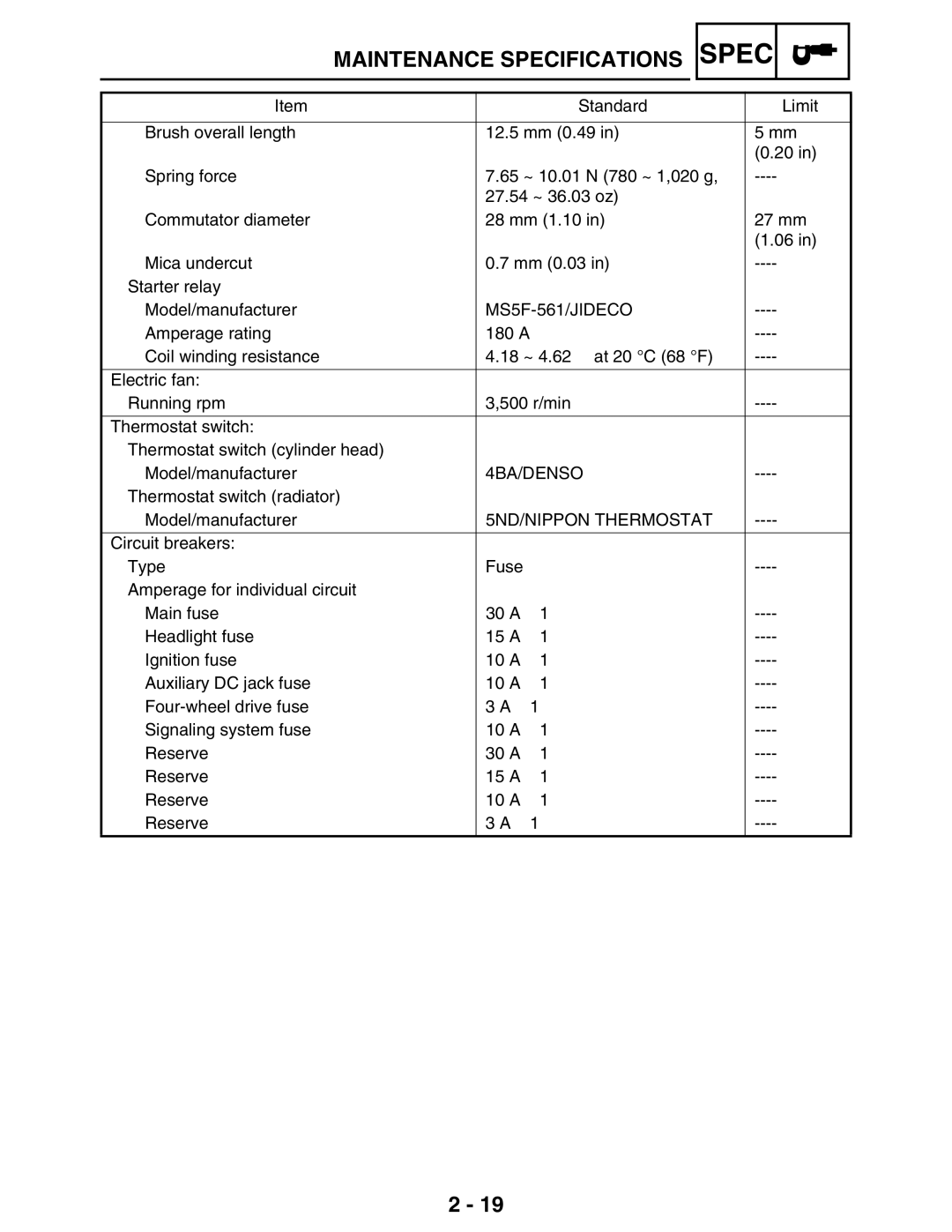 Yamaha LIT-11616-16-02, 5TE-F8197-10 service manual MS5F-561/JIDECO, 4BA/DENSO, 5ND/NIPPON Thermostat 