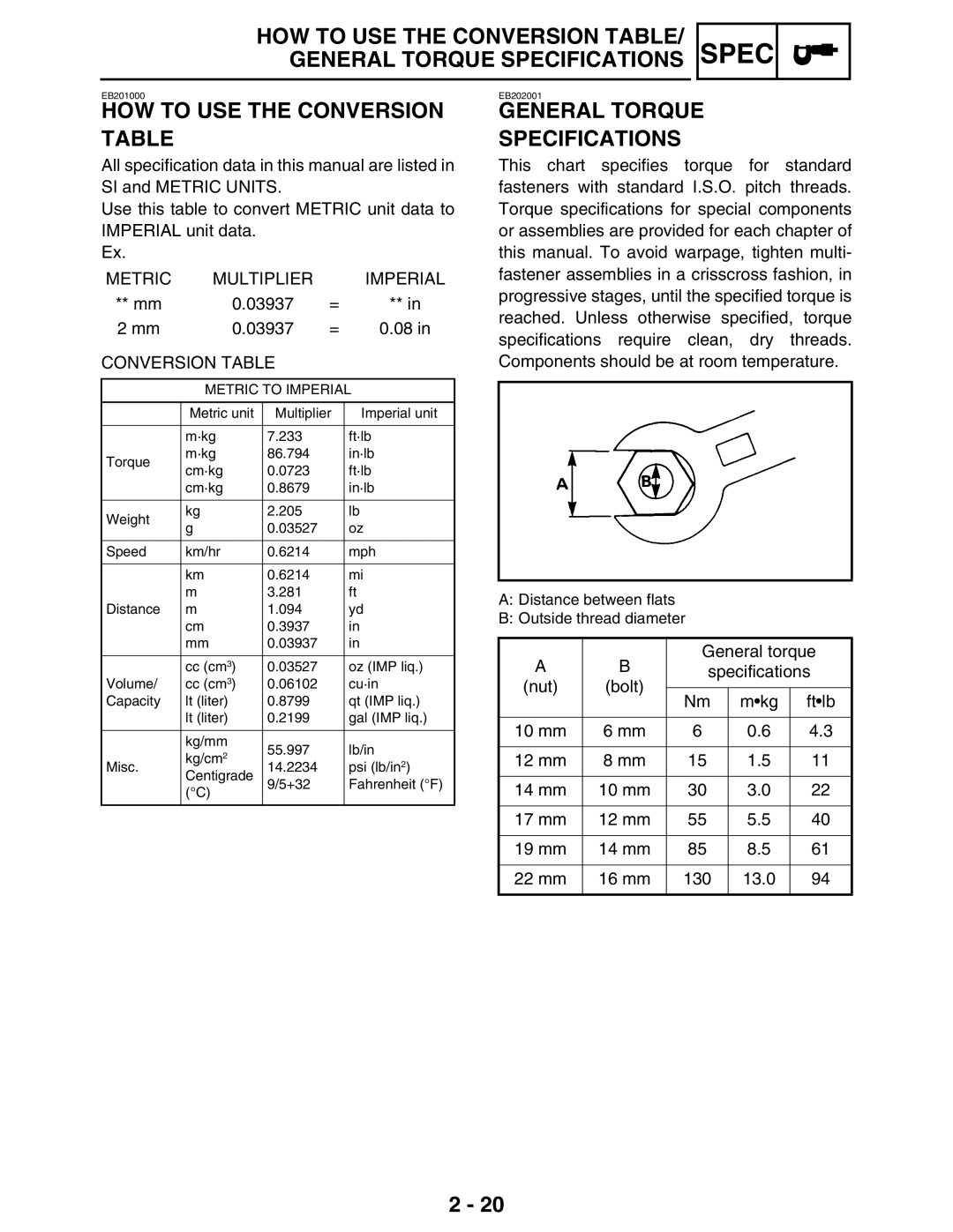 Yamaha 5TE-F8197-10, LIT-11616-16-02 service manual Metric Multiplier Imperial, Conversion Table 