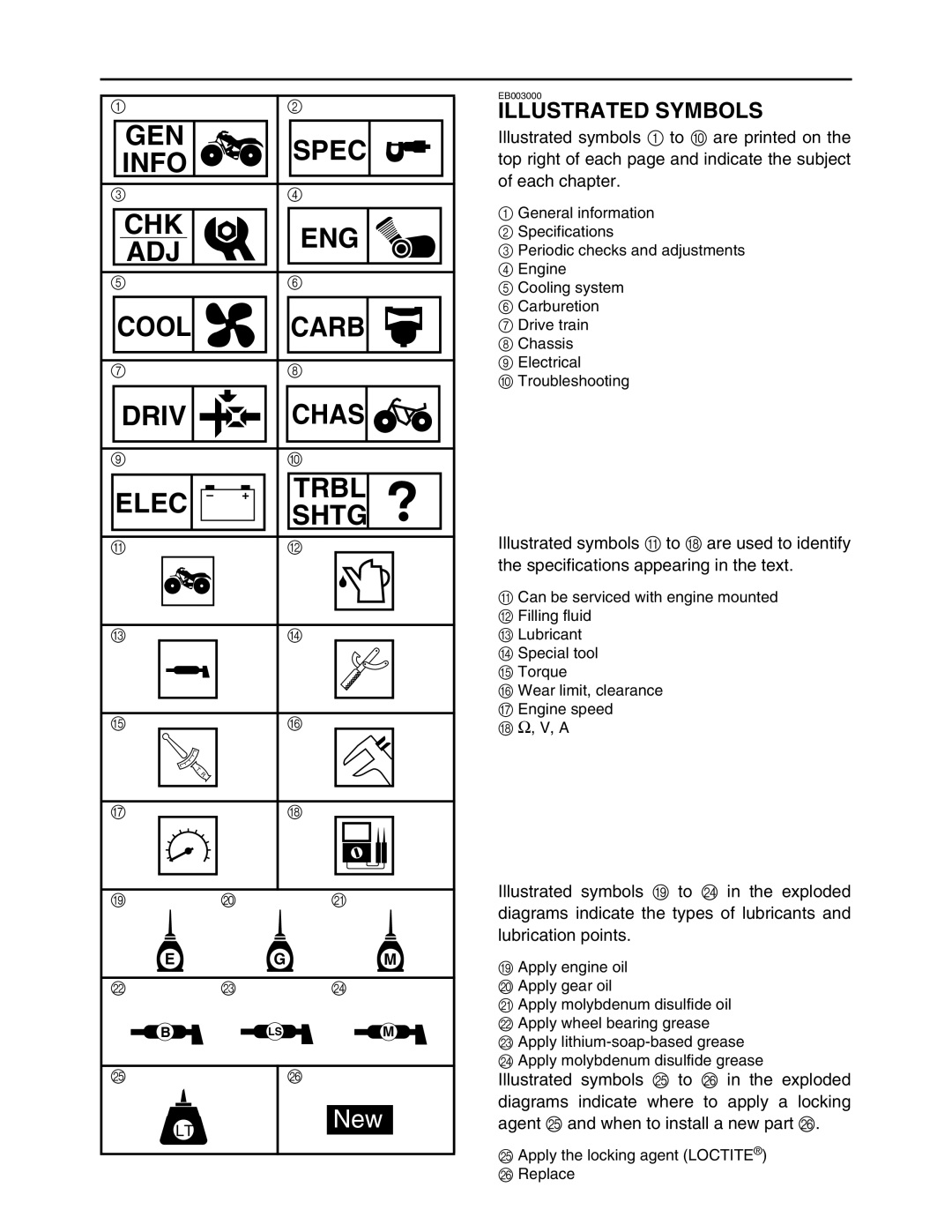 Yamaha 5TE-F8197-10, LIT-11616-16-02 service manual GEN Spec Info CHK ENG ADJ 