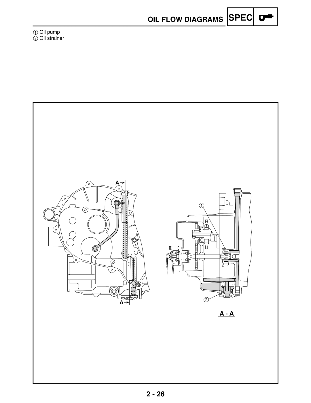 Yamaha 5TE-F8197-10, LIT-11616-16-02 service manual Oil pump Oil strainer 