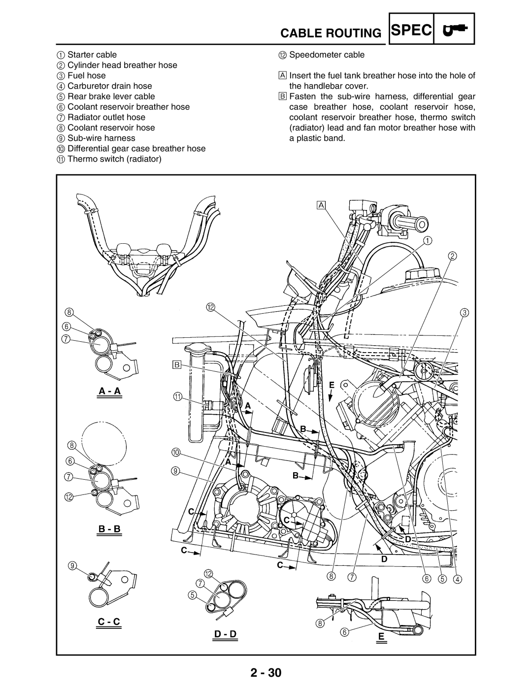 Yamaha 5TE-F8197-10, LIT-11616-16-02 service manual Spec 