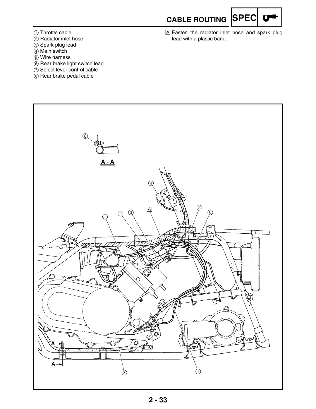 Yamaha LIT-11616-16-02, 5TE-F8197-10 service manual Spec 