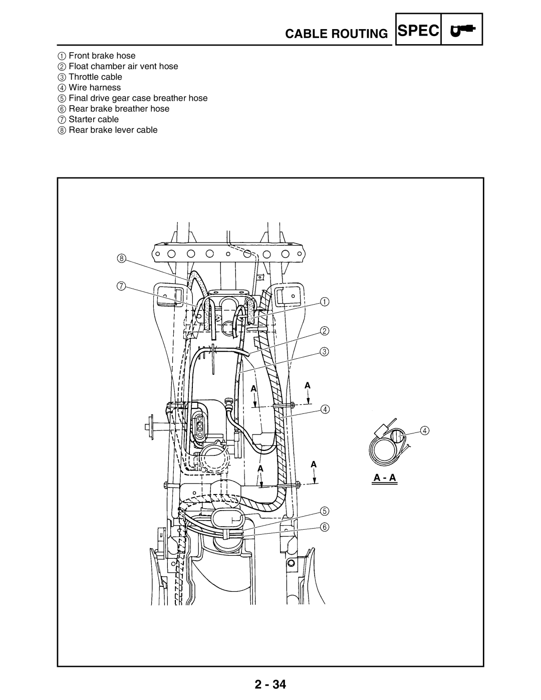 Yamaha 5TE-F8197-10, LIT-11616-16-02 service manual Spec 