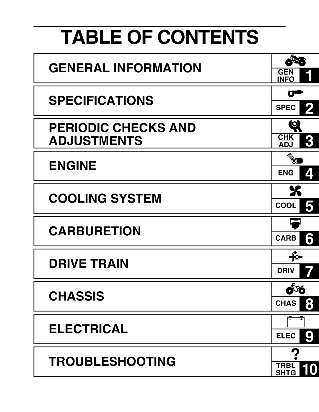 Yamaha LIT-11616-16-02, 5TE-F8197-10 service manual Table of Contents 