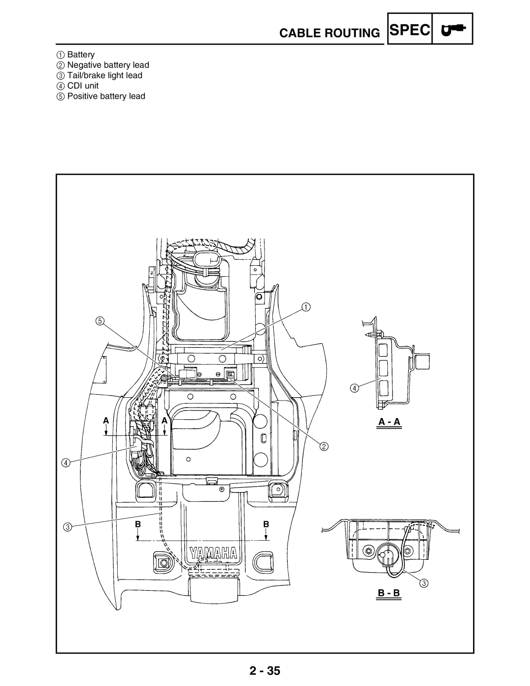 Yamaha LIT-11616-16-02, 5TE-F8197-10 service manual Spec 