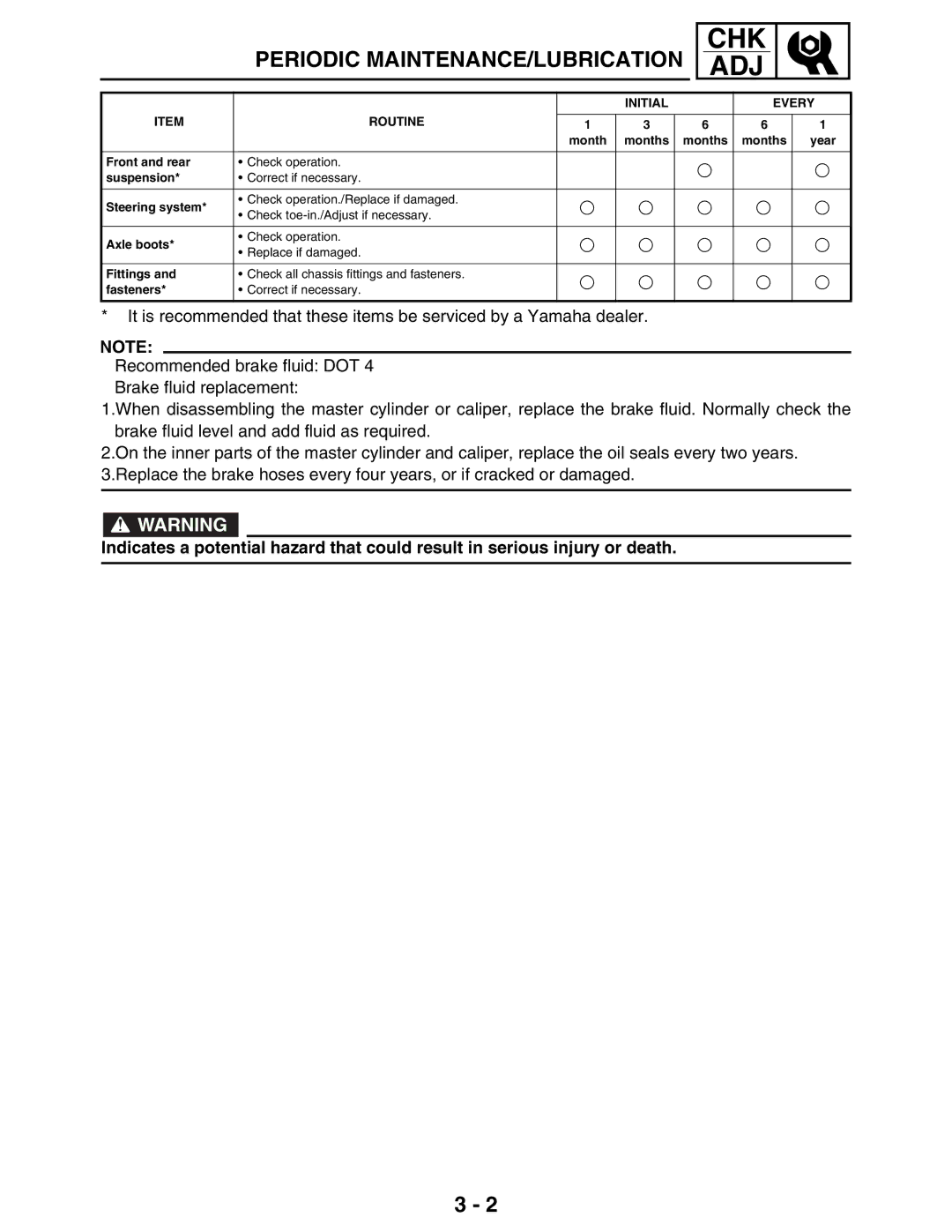 Yamaha 5TE-F8197-10, LIT-11616-16-02 service manual Chk Adj 