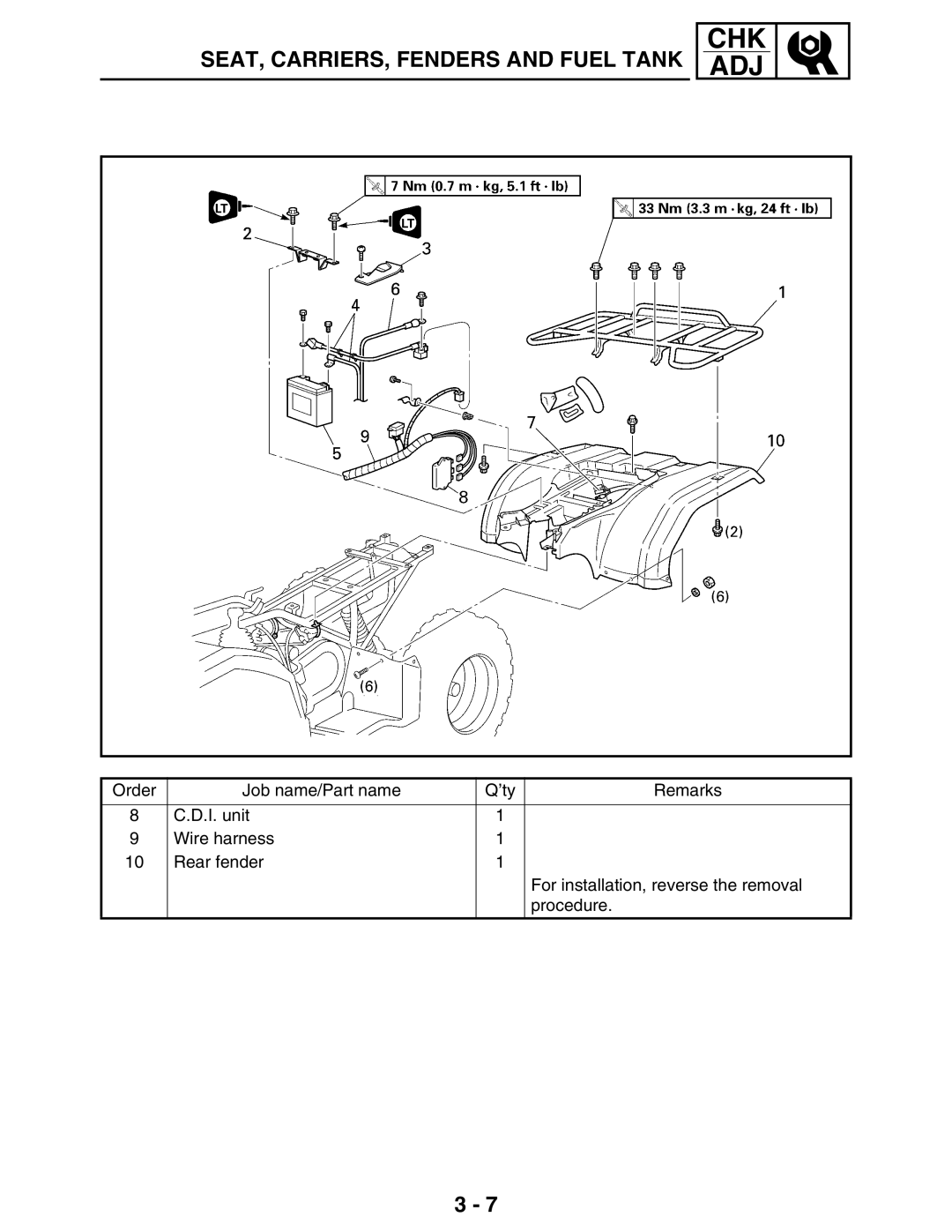 Yamaha LIT-11616-16-02, 5TE-F8197-10 service manual Chk Adj 