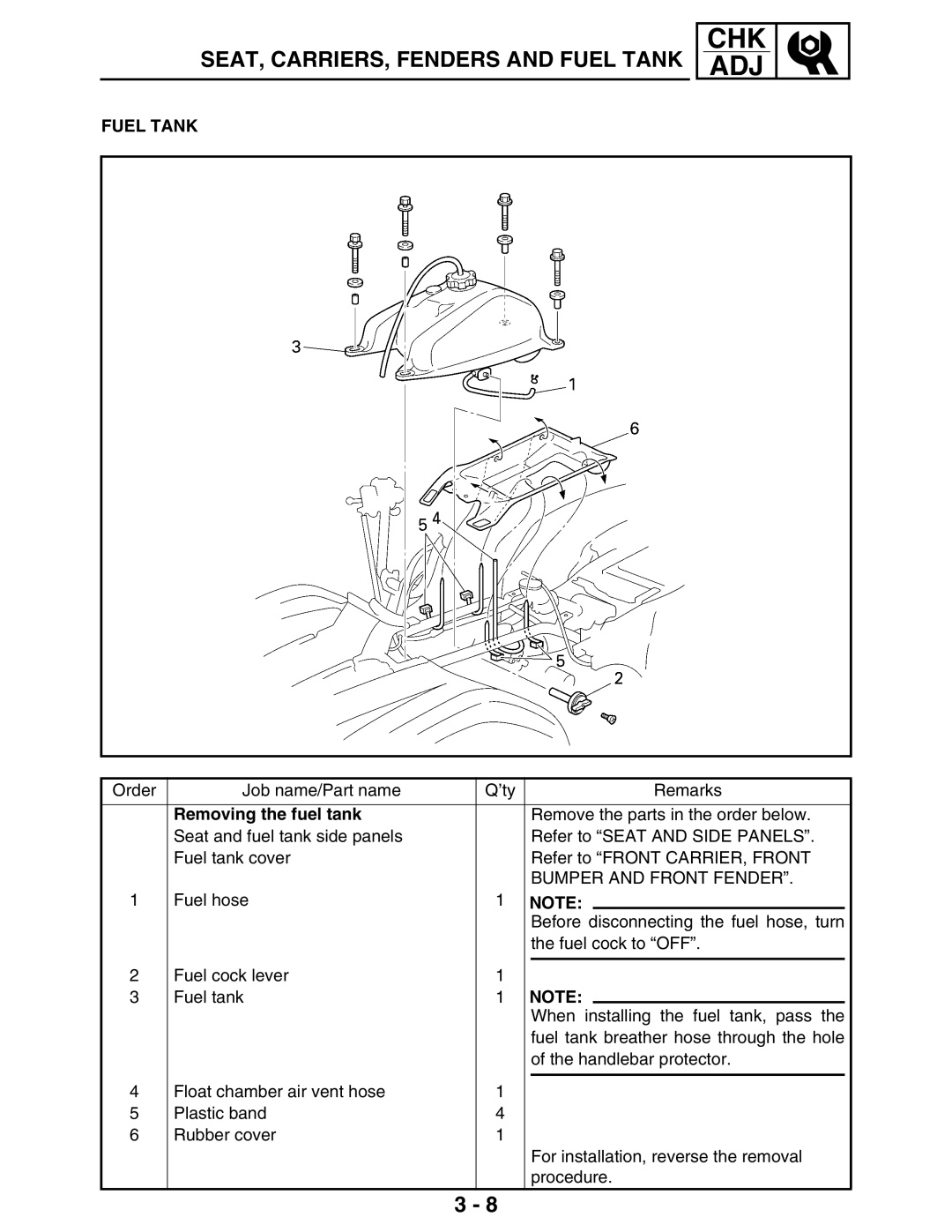 Yamaha 5TE-F8197-10, LIT-11616-16-02 service manual Fuel Tank, Removing the fuel tank, Bumper and Front Fender 