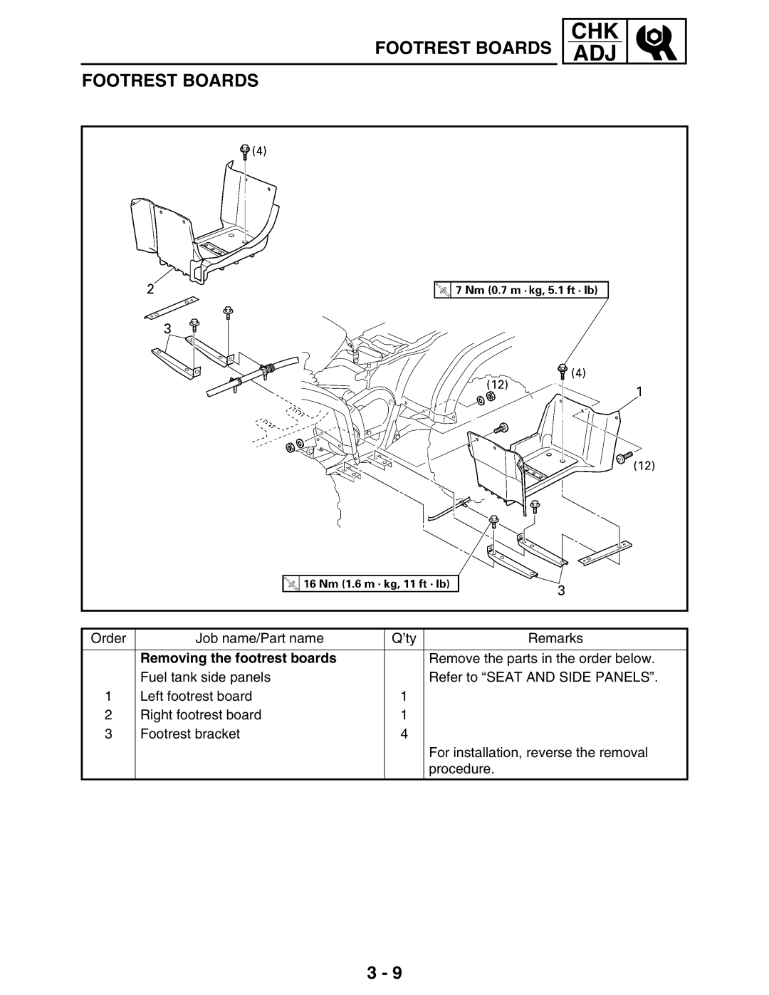 Yamaha LIT-11616-16-02, 5TE-F8197-10 service manual Removing the footrest boards 