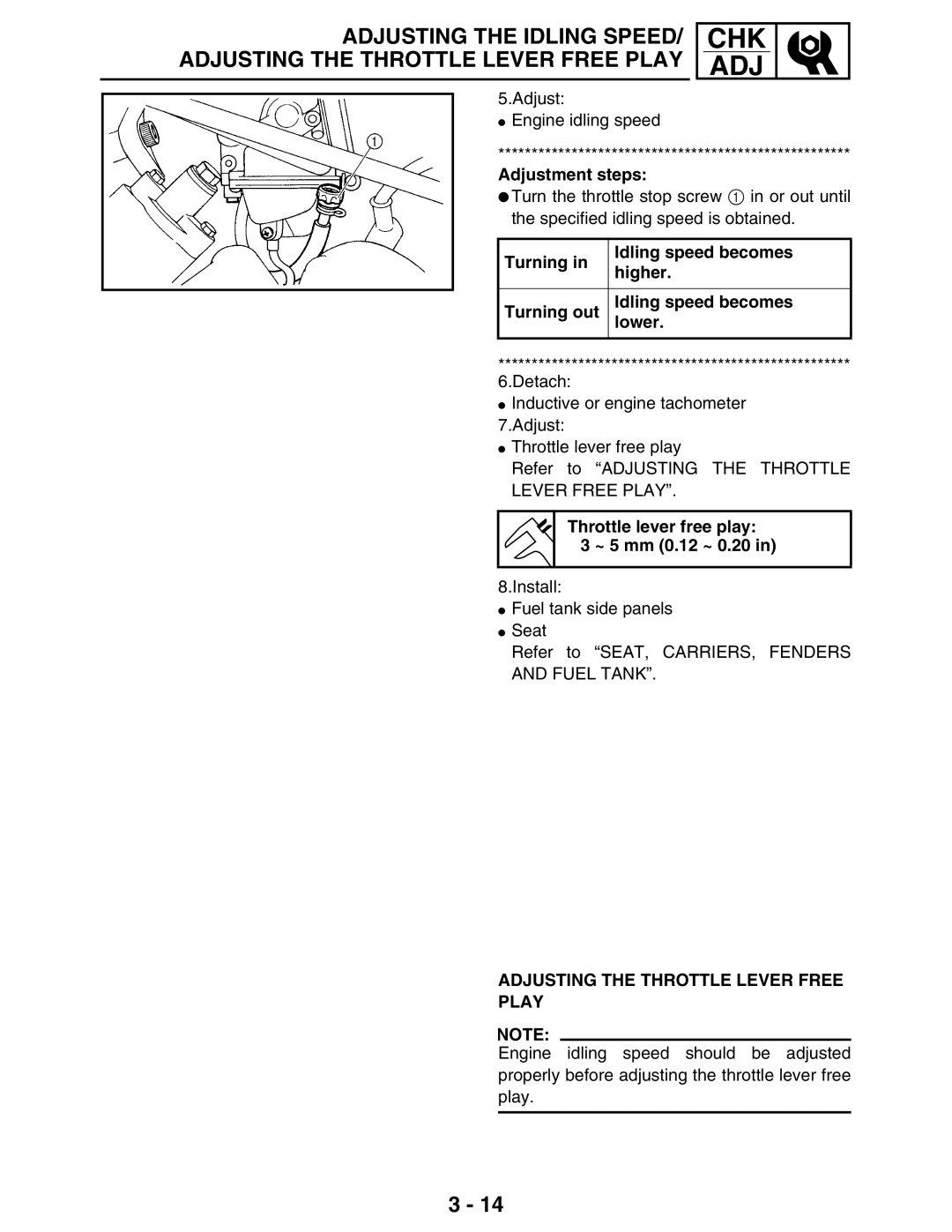 Yamaha 5TE-F8197-10 Turning Idling speed becomes Higher Turning out Lower, Throttle lever free play ~ 5 mm 0.12 ~ 0.20 