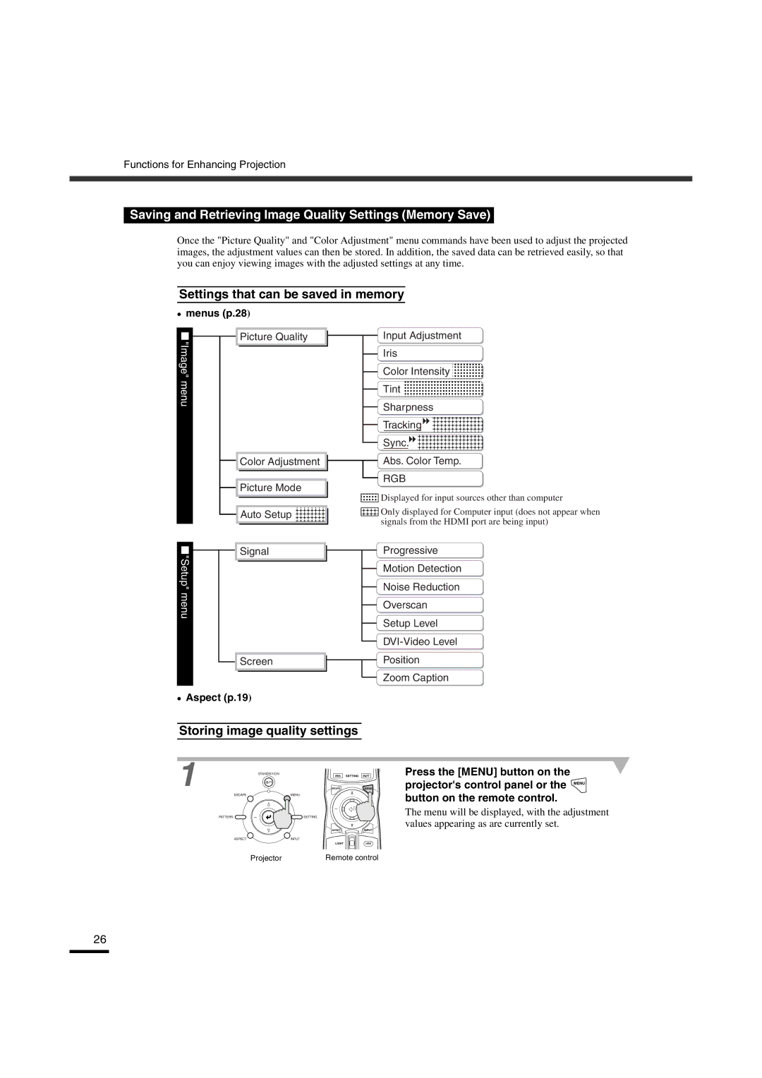 Yamaha LPX-510 Saving and Retrieving Image Quality Settings Memory Save, Settings that can be saved in memory, Menus p.28 