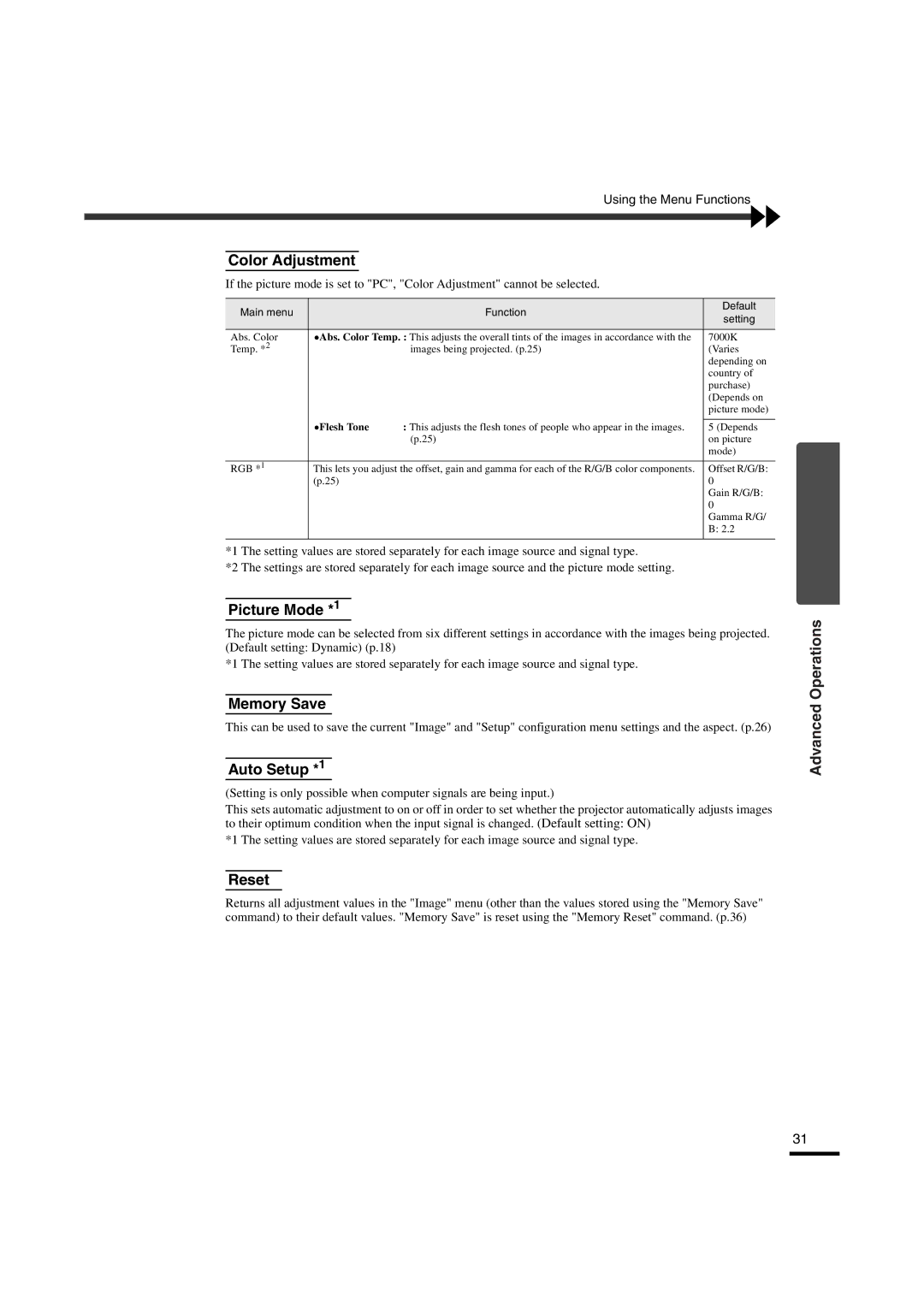 Yamaha LPX-510 owner manual Color Adjustment, Picture Mode *1, Memory Save, Auto Setup *1, Reset 