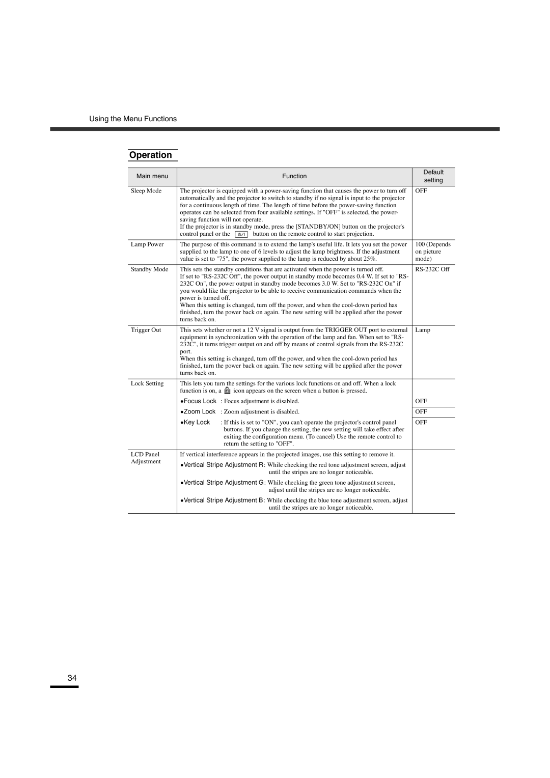 Yamaha LPX-510 owner manual Zoom Lock 