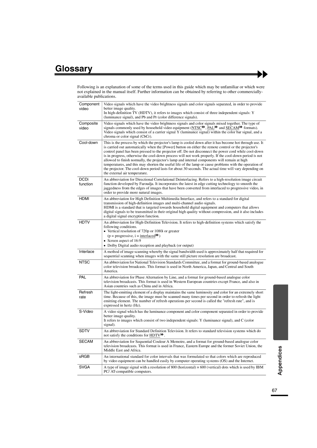 Yamaha LPX-510 owner manual Glossary, Component 