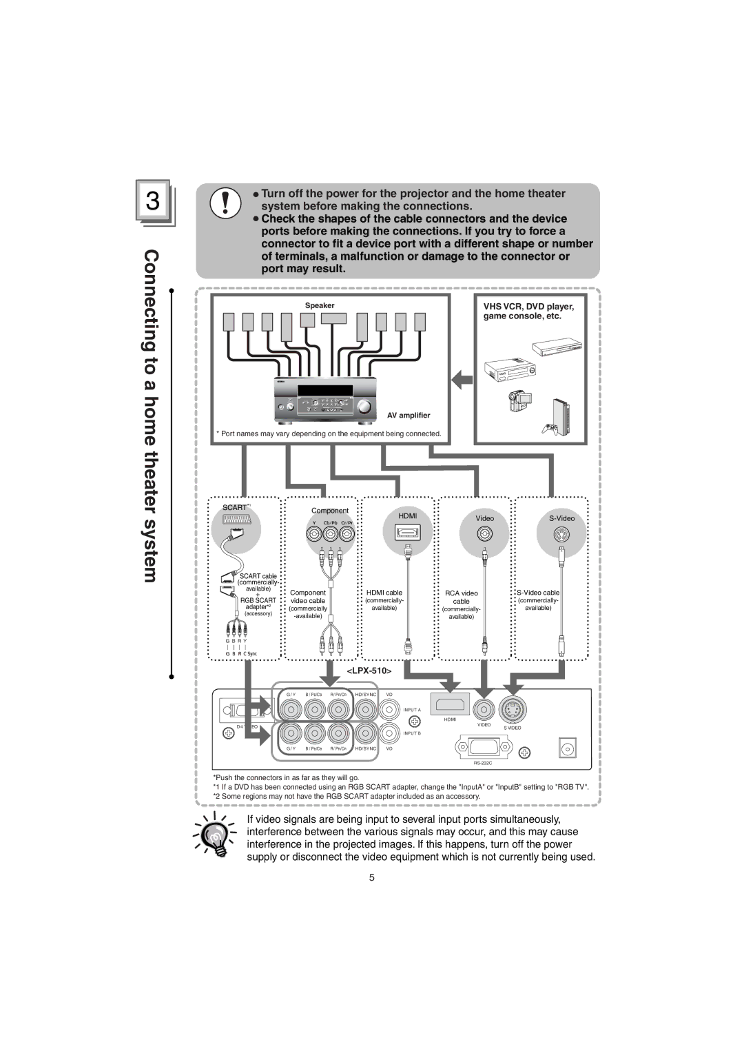 Yamaha LPX-510 owner manual Connecting to a home theater system 