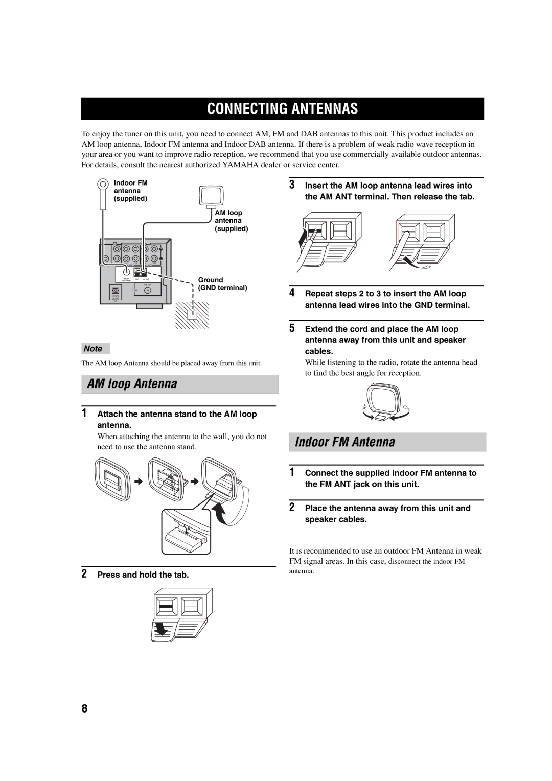 Yamaha M170 Connecting Antennas, AM loop Antenna, Indoor FM Antenna, Attach the antenna stand to the AM loop antenna 