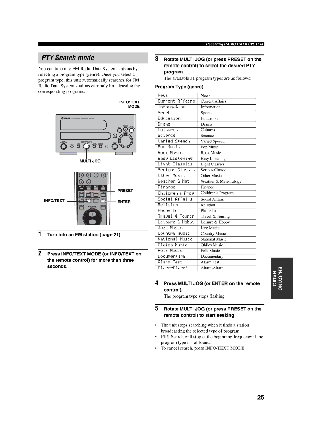 Yamaha M170 PTY Search mode, Available 31 program types are as follows, Program Type genre, Program type stops flashing 