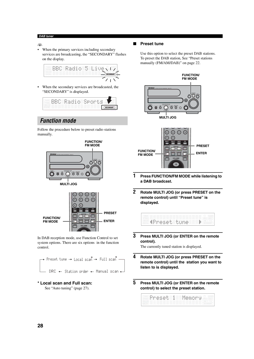 Yamaha M170 Function mode, Local scan and Full scan, See Auto tuning, Currently tuned station is displayed, FM Mode Enter 