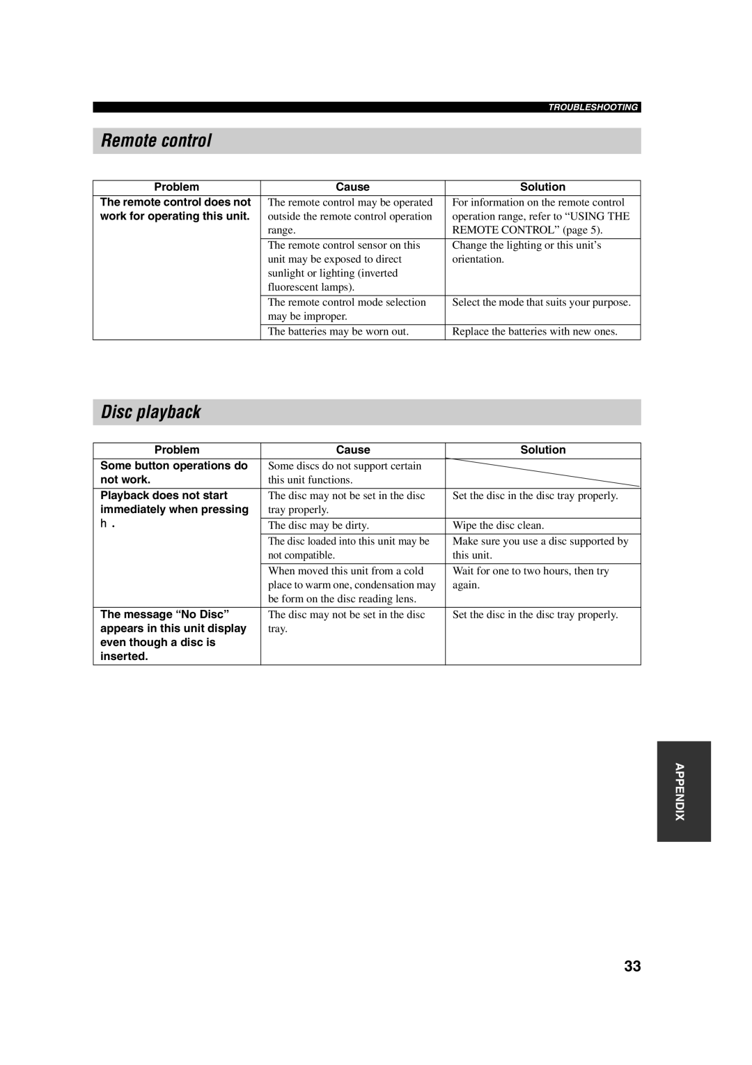 Yamaha M170 owner manual Disc playback 