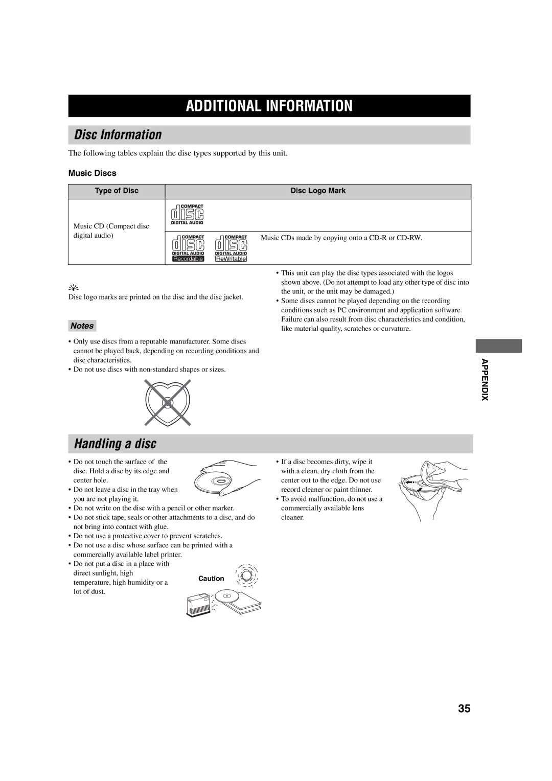 Yamaha M170 owner manual Additional Information, Disc Information, Handling a disc, Music Discs, Appendix 