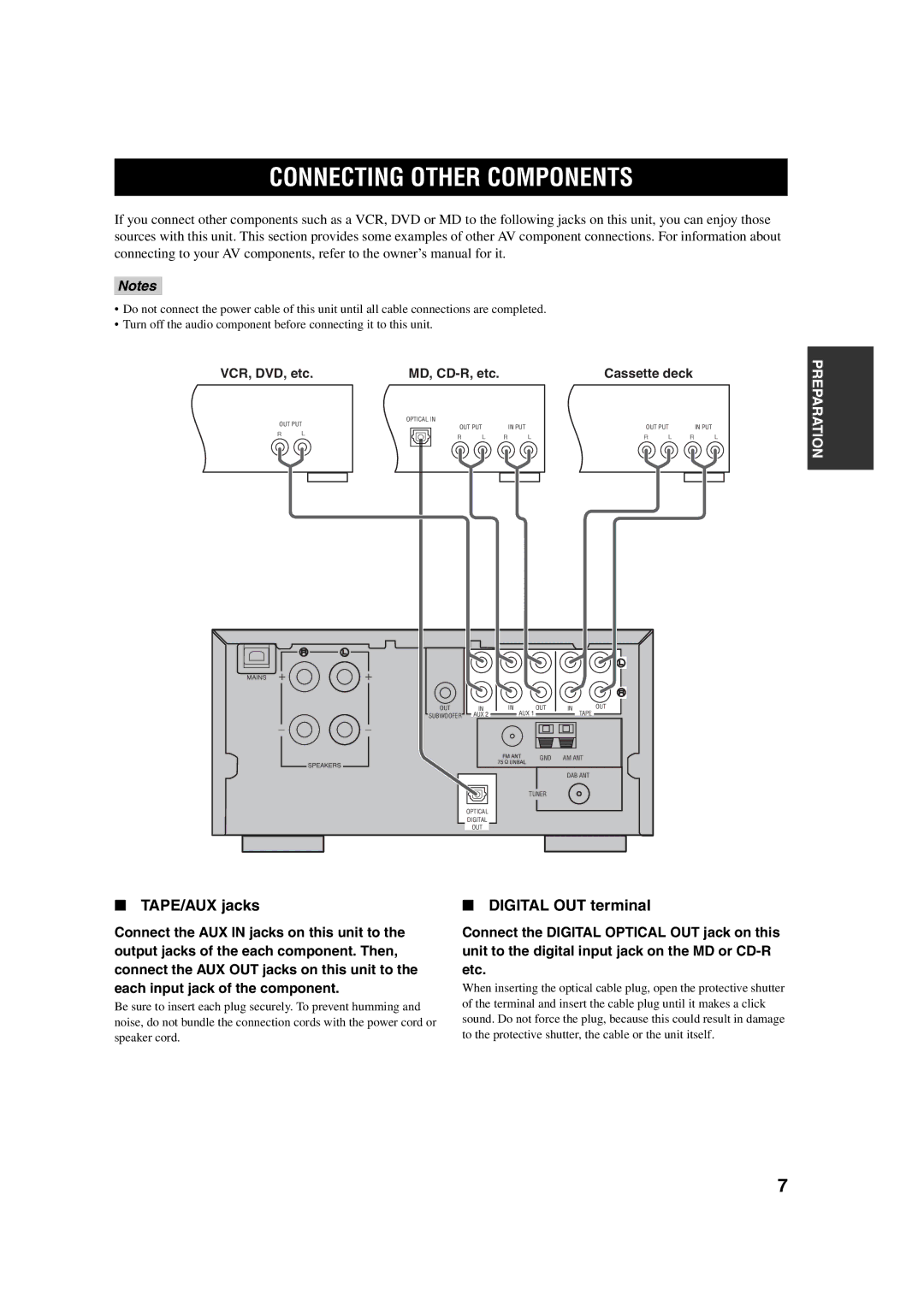 Yamaha M170 owner manual Connecting Other Components, TAPE/AUX jacks, Digital OUT terminal 