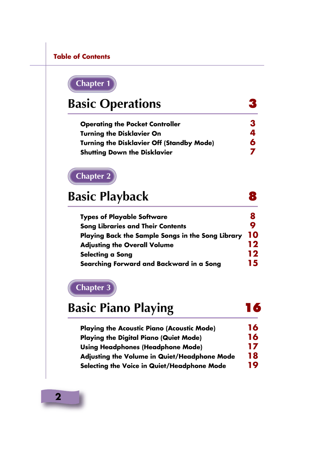 Yamaha Mark IV Series manual Chapter, Table of Contents 