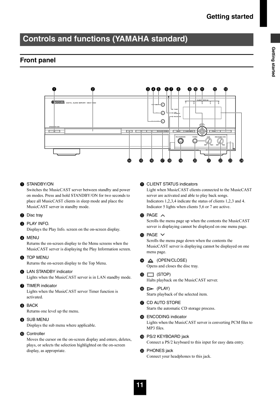 Yamaha mcx-1000 manual Controls and functions Yamaha standard, Front panel, Client Status indicators 