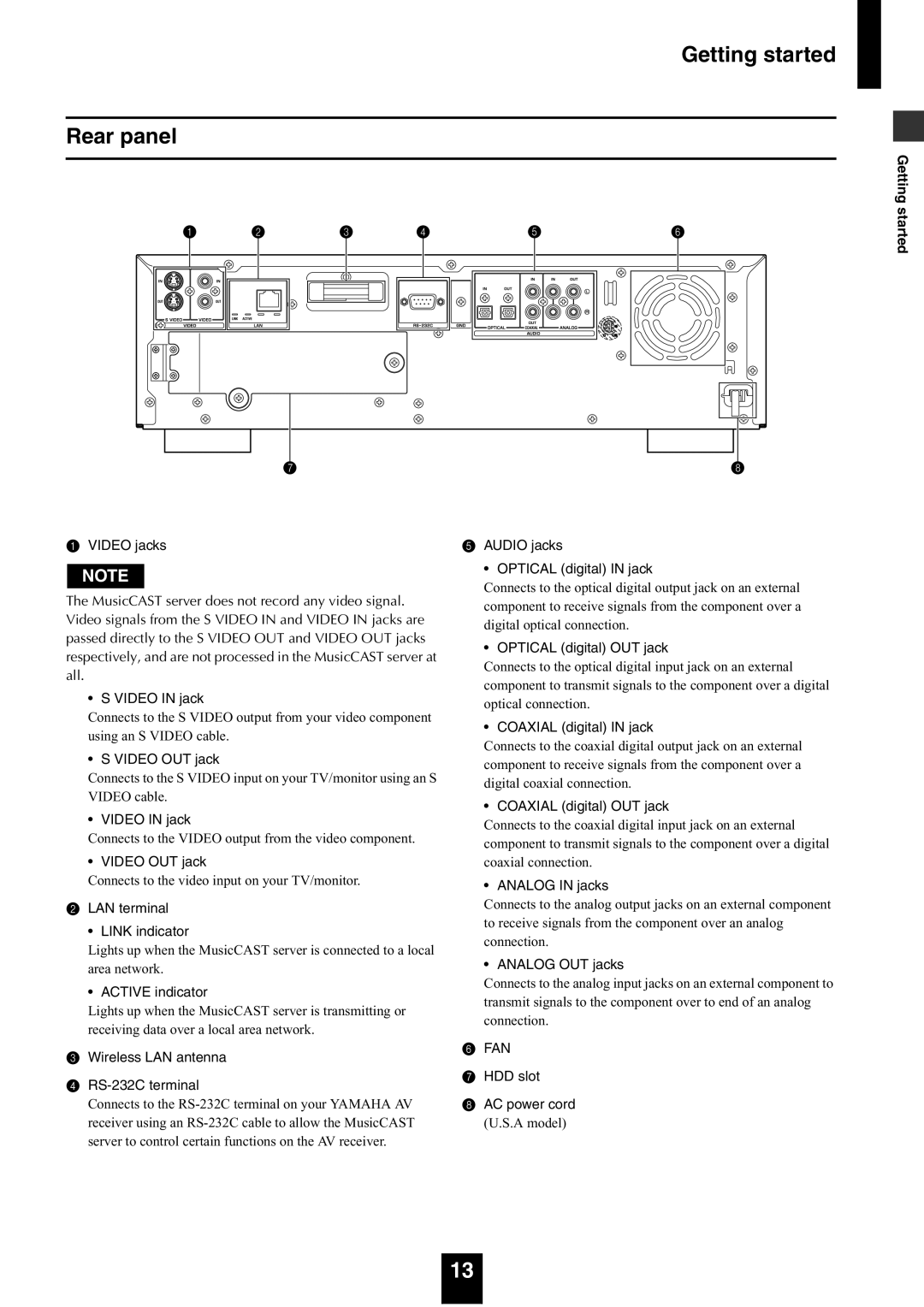 Yamaha mcx-1000 manual Getting started Rear panel, Active indicator 